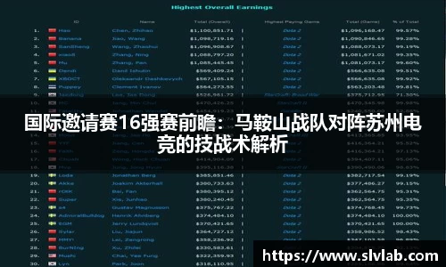 关键词1